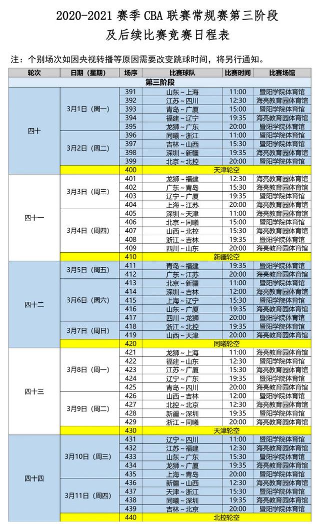 近日，CBA联赛宣布明年将新增两支球队，以扩大联赛规模。