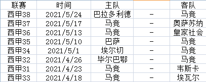 MK体育-塞维利亚继续领跑西甲积分榜，稳坐榜首