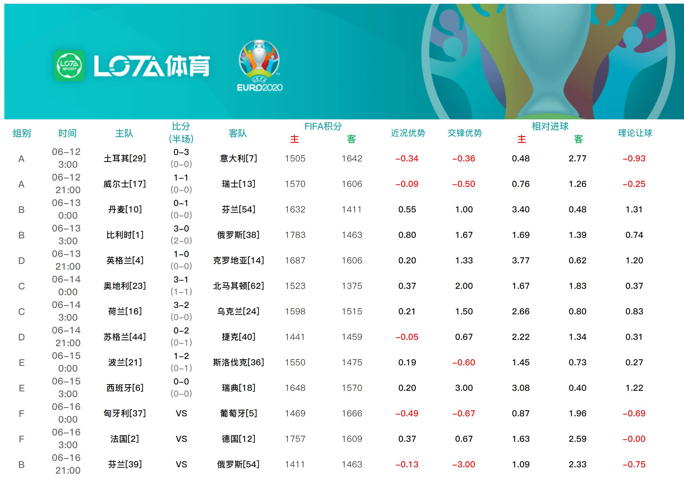 MK体育-重要足球比赛选手实力榜上有名