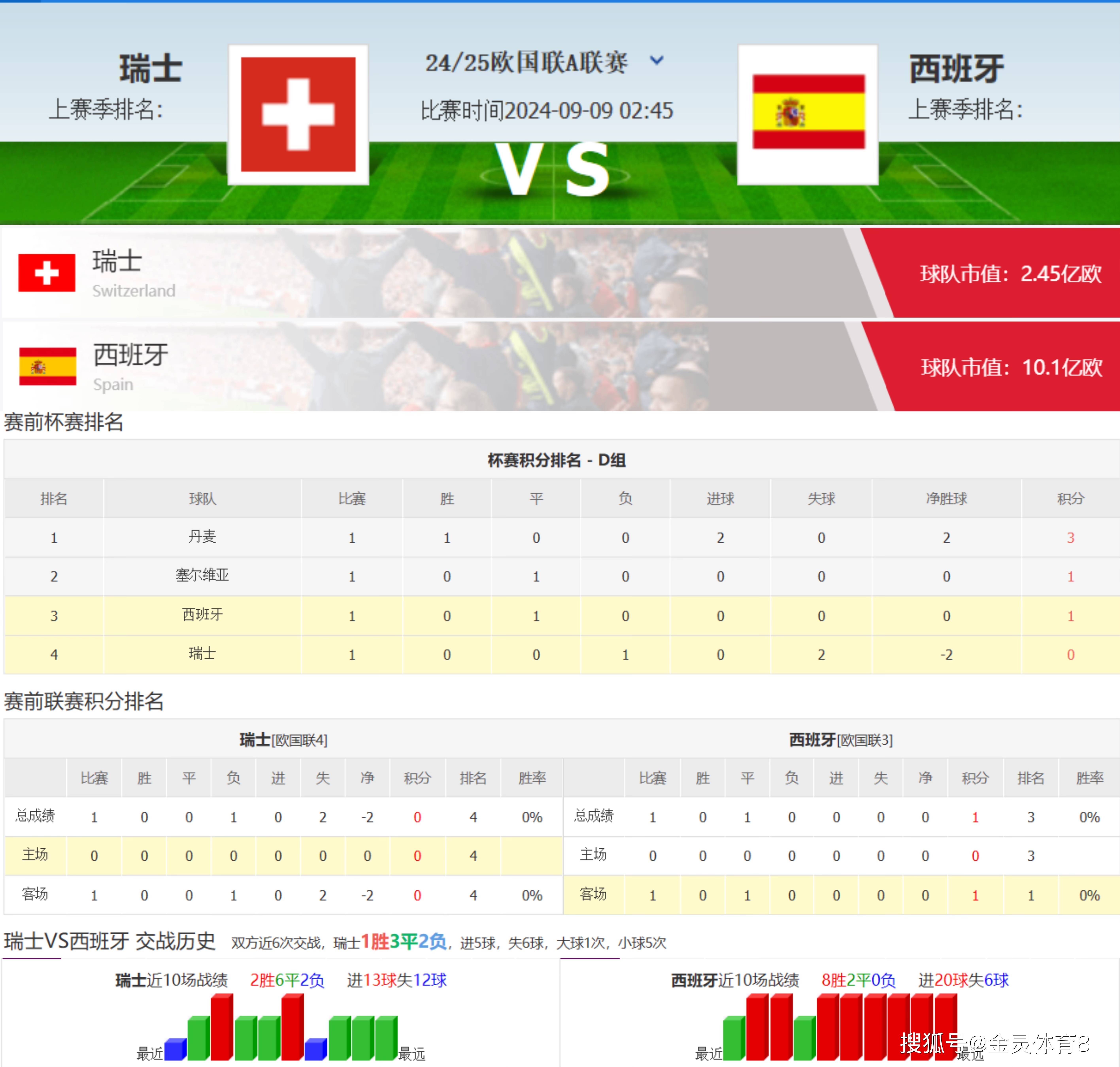 MK体育-欧国联比赛：西班牙备战备战，拉莫斯领队斗志昂扬