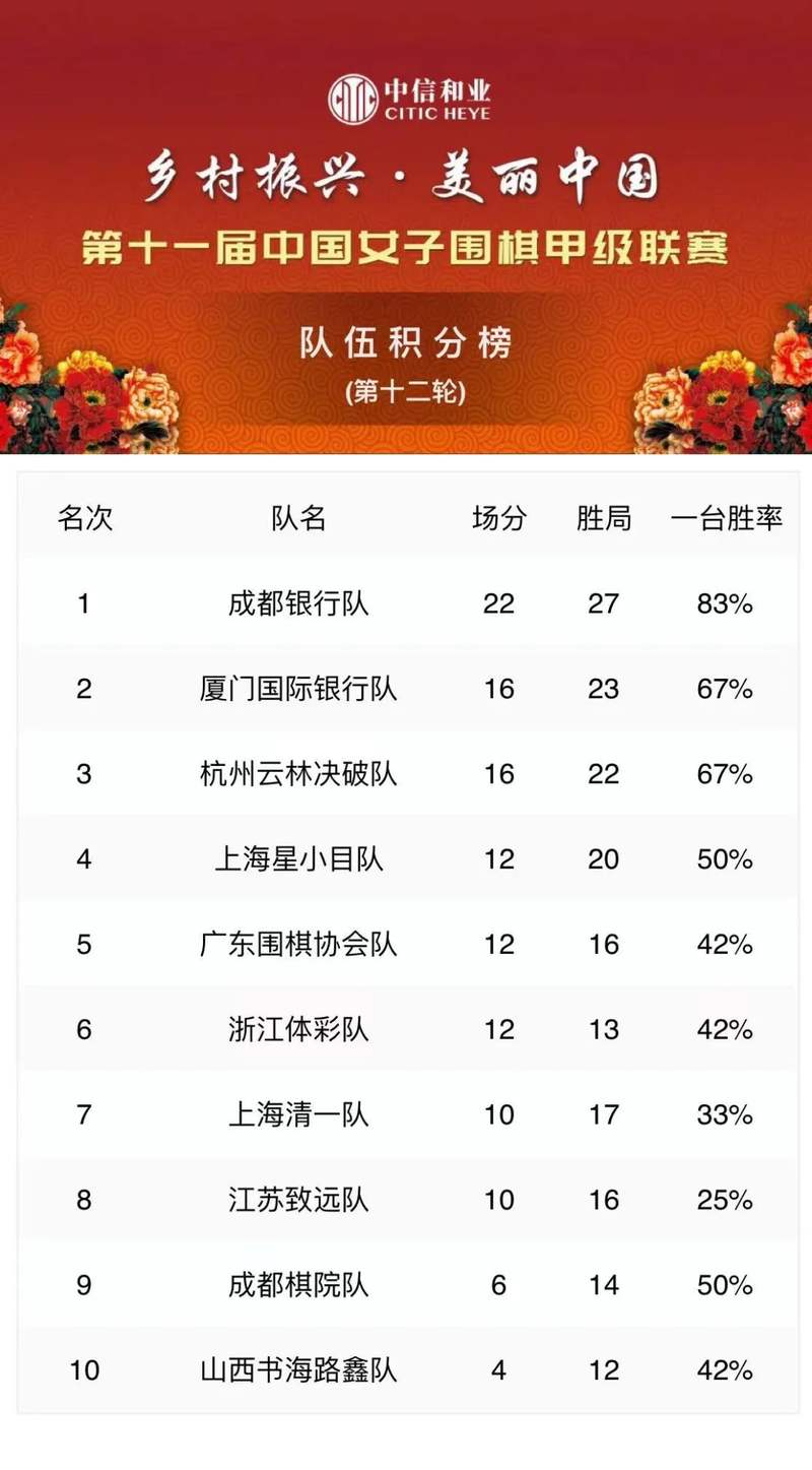 MK体育-中超球队战绩亮眼，积分榜上逐渐攀升