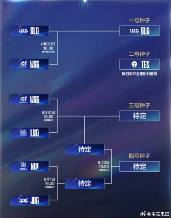 PSG战胜老对手，高居积分榜首位