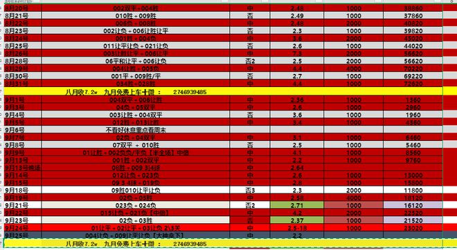 激动人心的足球比赛结果公布