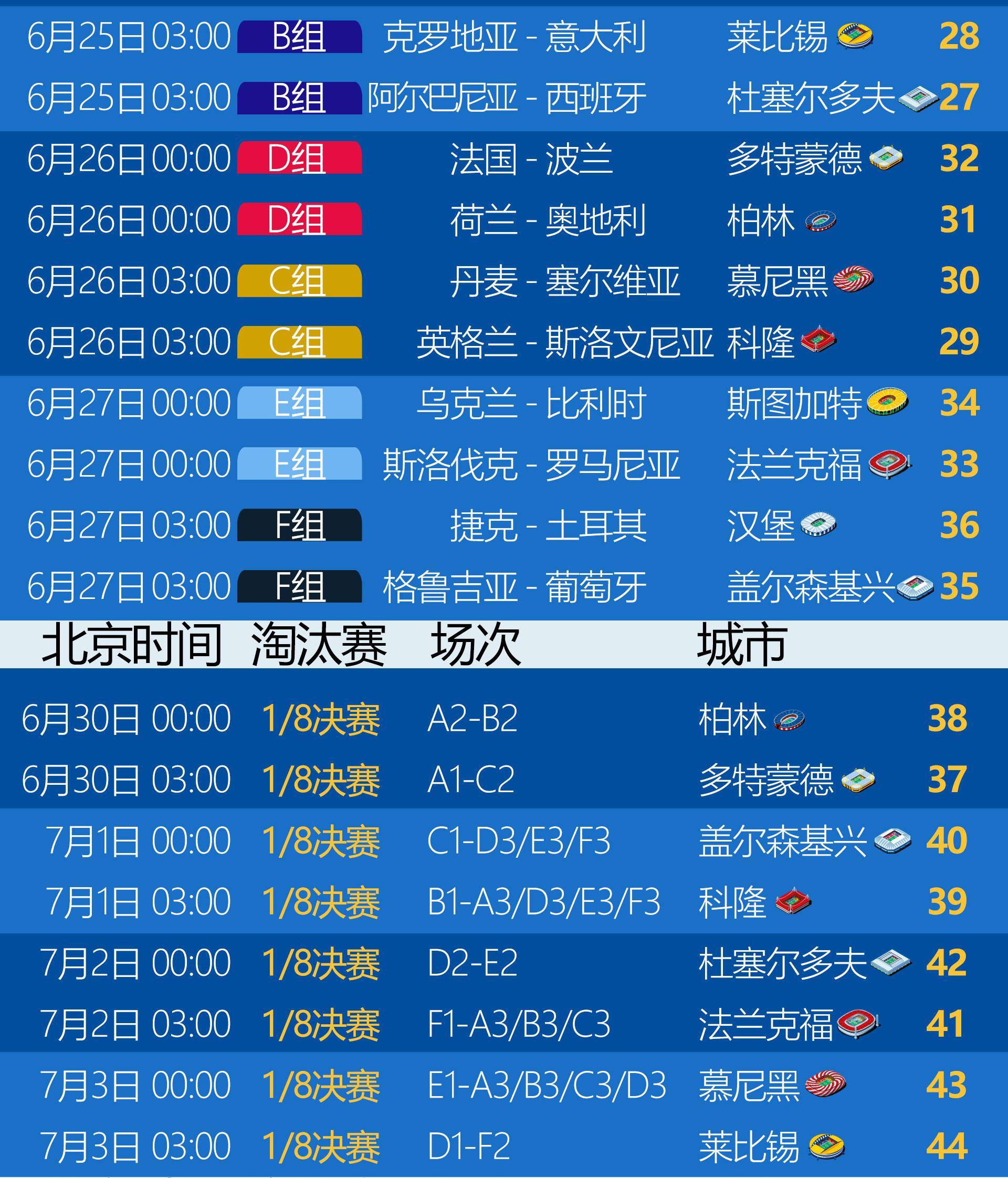 MK体育-欧洲国家杯赛程调整，球迷期待蠢蠢欲动