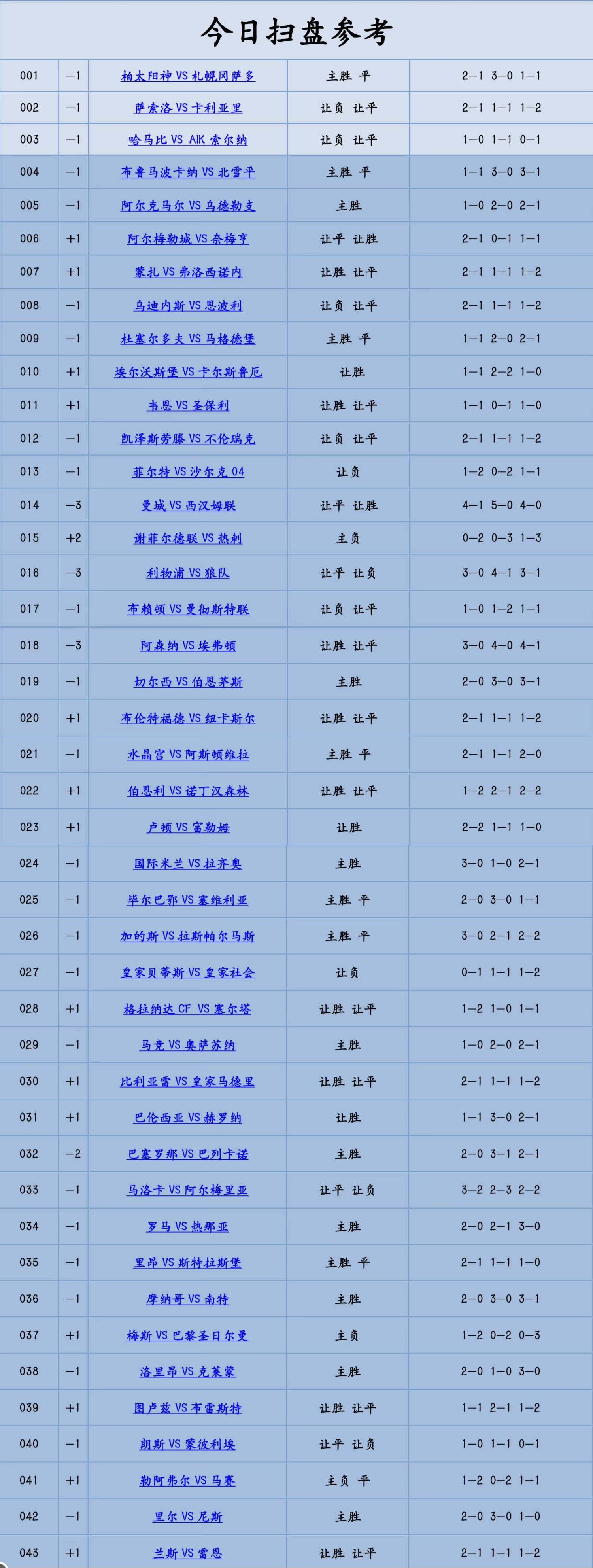 MK体育-意甲比赛中球队实力对比悬殊一览无遗