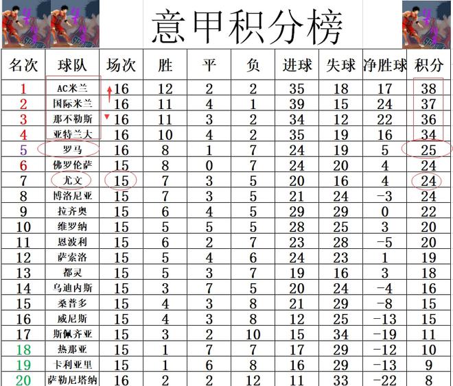 MK体育-AC米兰战胜国际米兰，登顶积分榜首