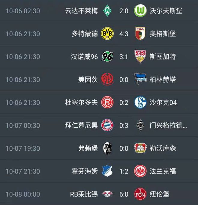 MK体育-多特蒙德主场大胜，稳固领跑位置